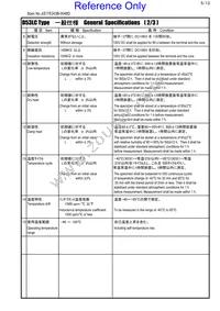 #A915AY-100M=P3 Datasheet Page 5