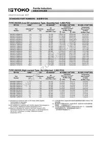 #A916CY-3R3M=P3 Datasheet Page 4