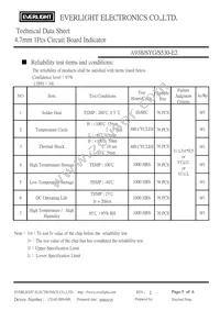 A93B/SYG/S530-E2 Datasheet Page 5