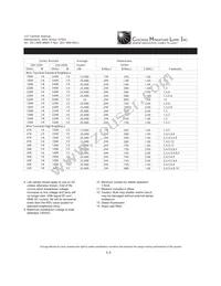 A9A-10PK Datasheet Page 2