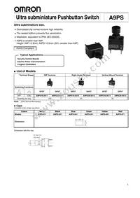 A9PS26-0012 Datasheet Cover