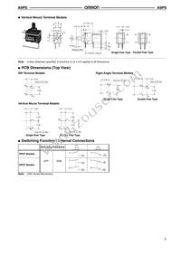 A9PS26-0012 Datasheet Page 3