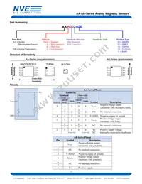 AA006-00 Datasheet Page 12