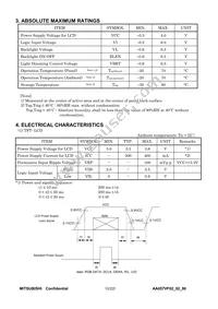 AA057VF02 Datasheet Page 5