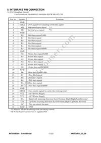 AA057VF02 Datasheet Page 7