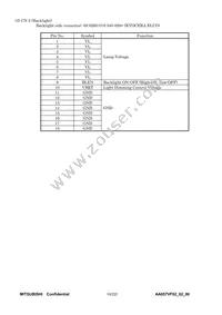 AA057VF02 Datasheet Page 8