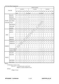 AA057VF02 Datasheet Page 11