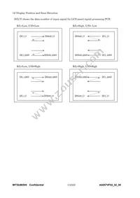 AA057VF02 Datasheet Page 12