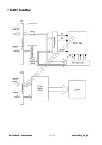 AA057VF02 Datasheet Page 13