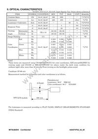 AA057VF02 Datasheet Page 16