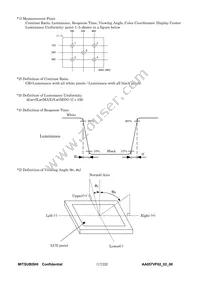 AA057VF02 Datasheet Page 17