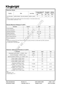 AA1010SY28ZC Datasheet Page 2