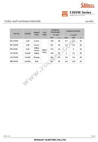 AA1101W-TR Datasheet Page 2