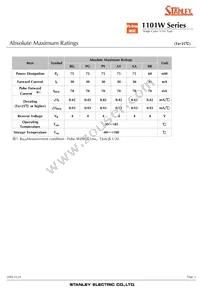 AA1101W-TR Datasheet Page 3