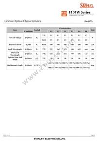 AA1101W-TR Datasheet Page 4