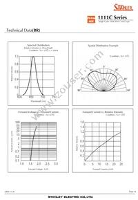 AA1111C-TR Datasheet Page 16