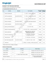 AA2214VRBXS/A-SC-AMT Datasheet Page 5