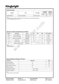 AA3020ASURCK Datasheet Page 2