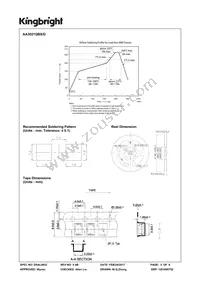 AA3021QBS/D Datasheet Page 5