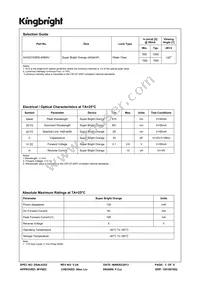AA3527ASES-50MAV Datasheet Page 3