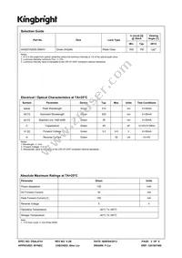 AA3527AZGS-30MAV Datasheet Page 3
