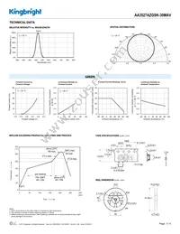 AA3527AZGSK-30MAV Datasheet Page 3