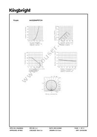 AA3528APR7C/A Datasheet Page 3