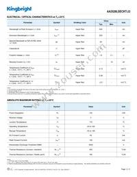 AA3528LSECKT/J3 Datasheet Page 2