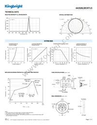 AA3528LSECKT/J3 Datasheet Page 3