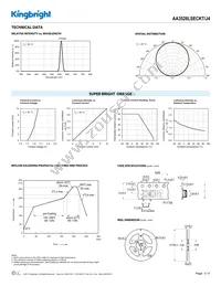 AA3528LSECKT/J4 Datasheet Page 3