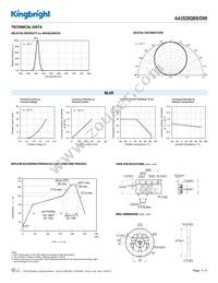 AA3528QBS/D09 Datasheet Page 3