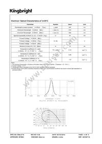 AA3528SES/J3-AMT Datasheet Page 4