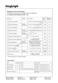 AA3528SES/J3-AMT Datasheet Page 8