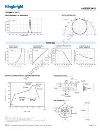 AA3528SESK/J3 Datasheet Page 3