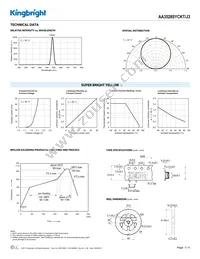 AA3528SYCKT/J3 Datasheet Page 3