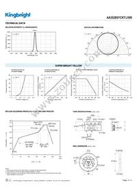 AA3528SYCKT/J309 Datasheet Page 3