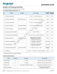 AA3528VRBXS/A-SC-AMT Datasheet Page 5