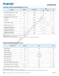 AA3528ZGCKT09 Datasheet Page 2