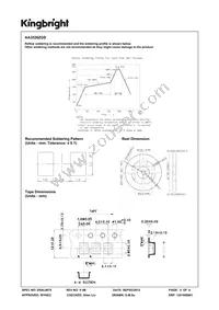 AA3528ZGS Datasheet Page 5