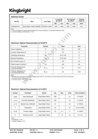 AA3529SYS/L Datasheet Page 3