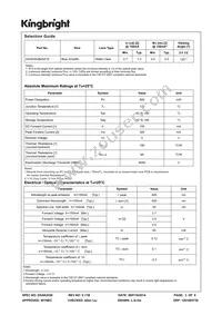 AA3535QB25Z1S Datasheet Page 3