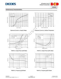 AA4003MTR-E1 Datasheet Page 5