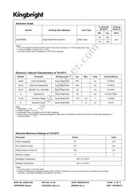 AA4040SRC Datasheet Page 2
