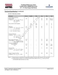 AA60A-036L-050D033H Datasheet Page 4