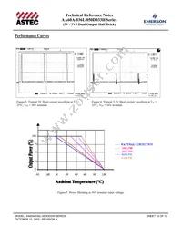 AA60A-036L-050D033H Datasheet Page 10