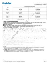 AAA3528AVU/ASYKCGKCT Datasheet Page 5