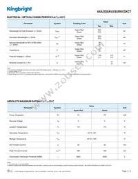 AAA3528AVU/SURKCGKCT Datasheet Page 2