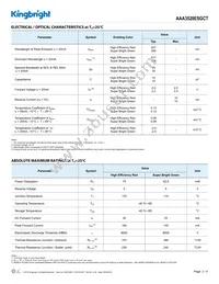 AAA3528ESGCT Datasheet Page 2