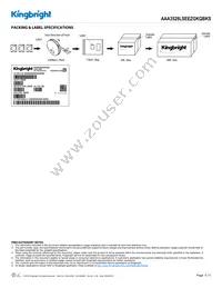 AAA3528LSEEZGKQBKS Datasheet Page 5