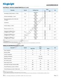 AAA3528RBGS/08-09 Datasheet Page 2